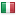 robot-italy.net hosted country